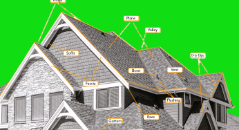 Roofing Terms Defined